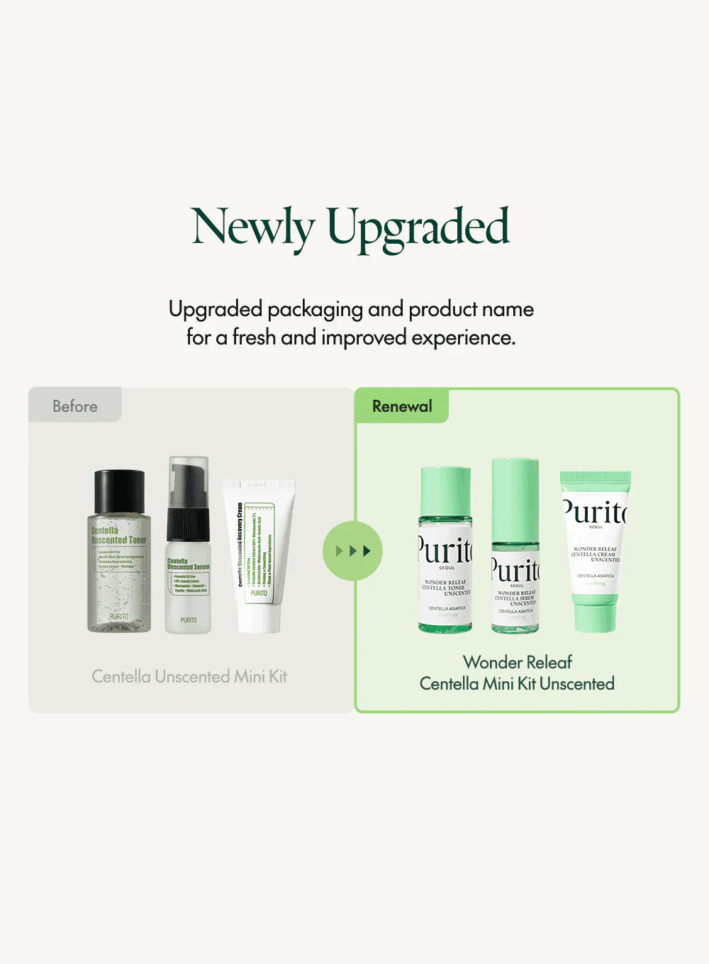 Purito SEOUL - Wonder Releaf Unscented Centella Mini Kit