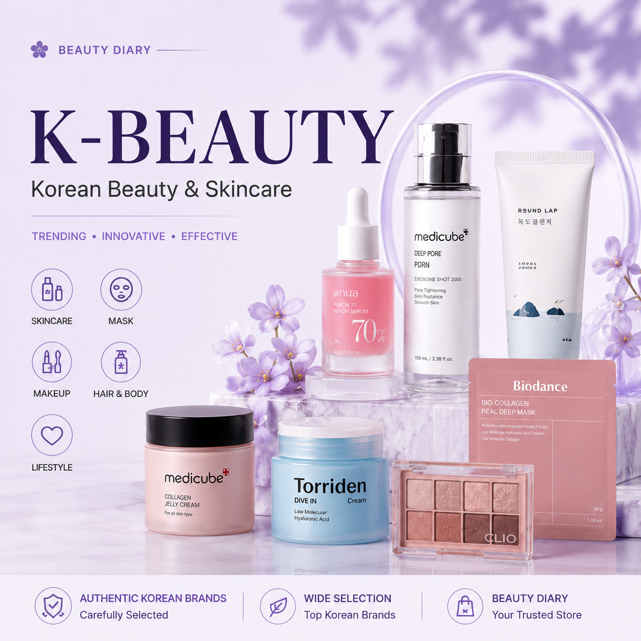 Korean Beauty & Skincare