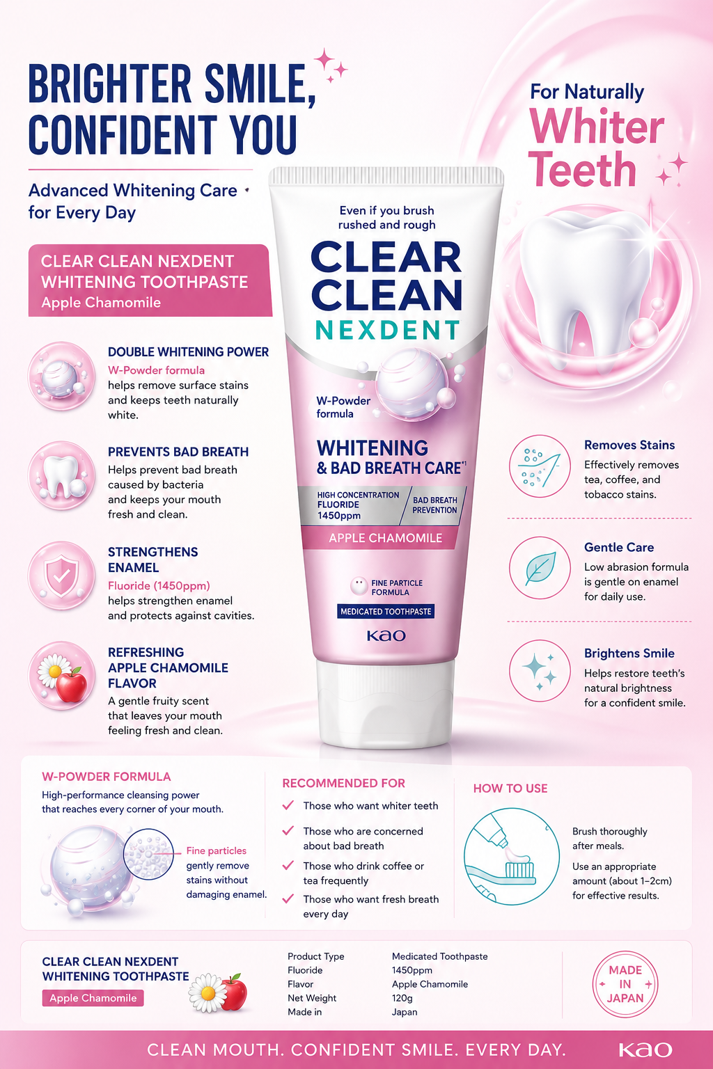 KAO Clear Clean NEXDENT Apple Chamomile Toothpaste 110g
