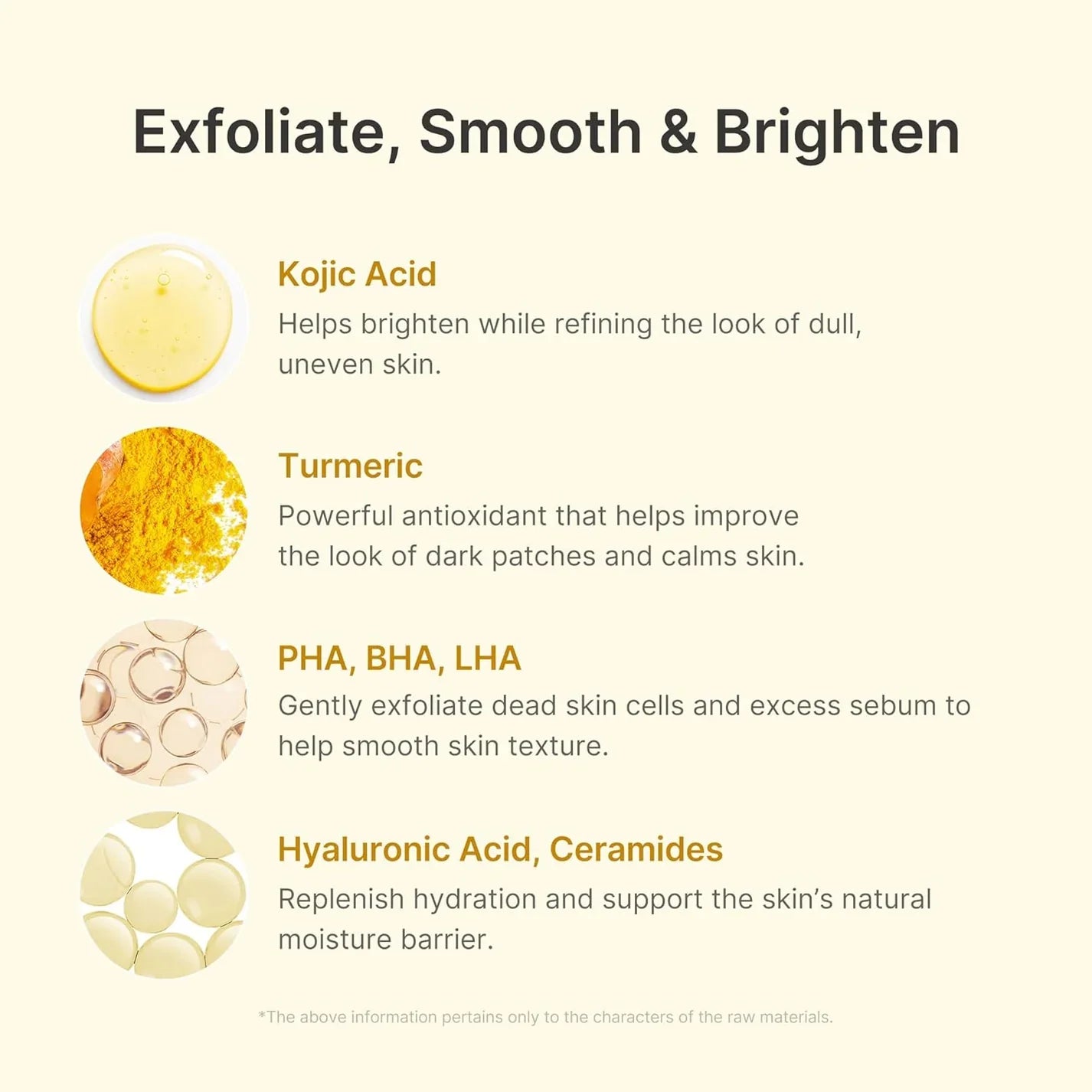 Medicube - Kojic Acid Turmeric Body Peel Shot 280ml