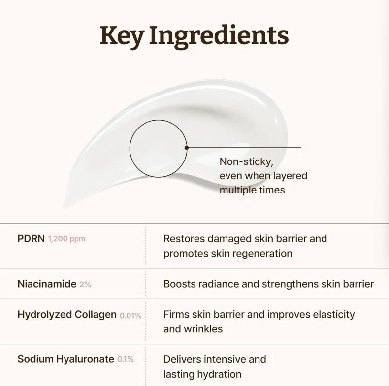 DR.REJU-ALL Advanced PDRN Rejuvenating Cream 20ml