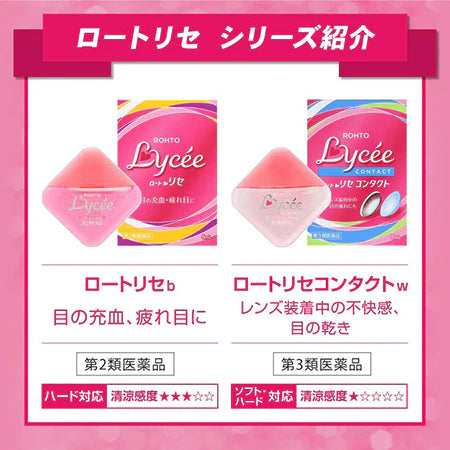 Ganbaro Rohto Lycee Eye Drops For Contact Lens 8ML
