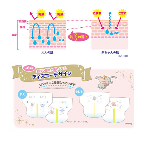 Goo.N Plus Nappies for Best Comfort Size XL（12-20KG）38PK(GOON大王快适肌纸尿裤 XL 38枚入