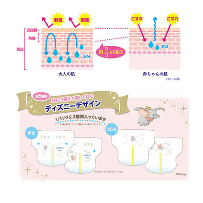 Goo.N Plus Nappies for Best Comfort Size XL（12-20KG）38PK(GOON大王快适肌纸尿裤 XL 38枚入