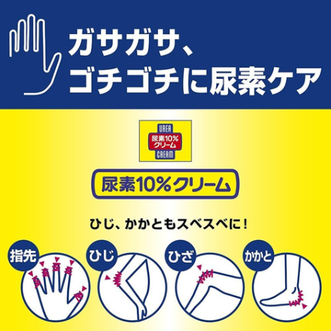 Shiseido Urea Hand Cream 60g