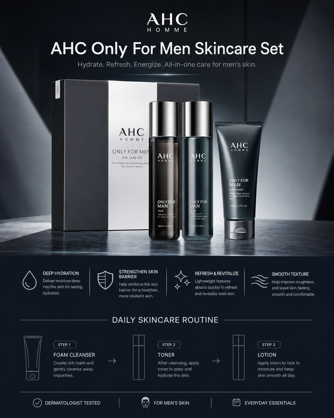 AHC Homme Only For Man Skin Care EX Triple Set