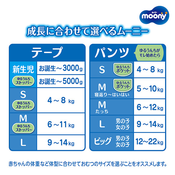 MOONY Baby Diapers Tape Newborn 76pcs(0-5KG)