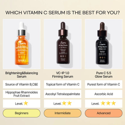 Jumiso - All Day Vitamin Pure C 5.5 Glow Serum 30ml (Expiry 05/08/2026)