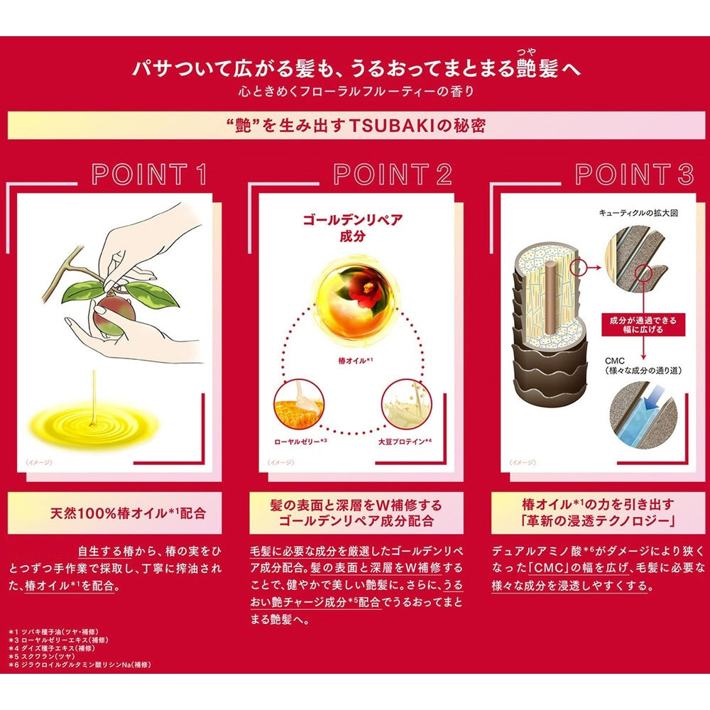 Shiseido TSUBAKI Premium Moist Shampoo & Conditioner Set – 490 ml Each