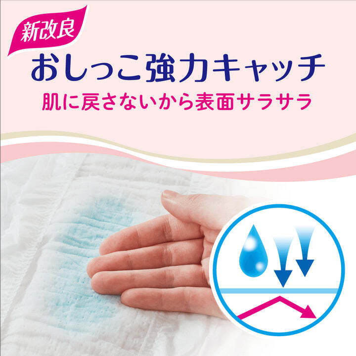 Goo.N Plus 最舒适尿布 M 码 （6-12KG）56PK 