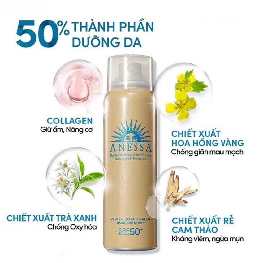 ANESSA Perfect UV Skincare Spray N 60g