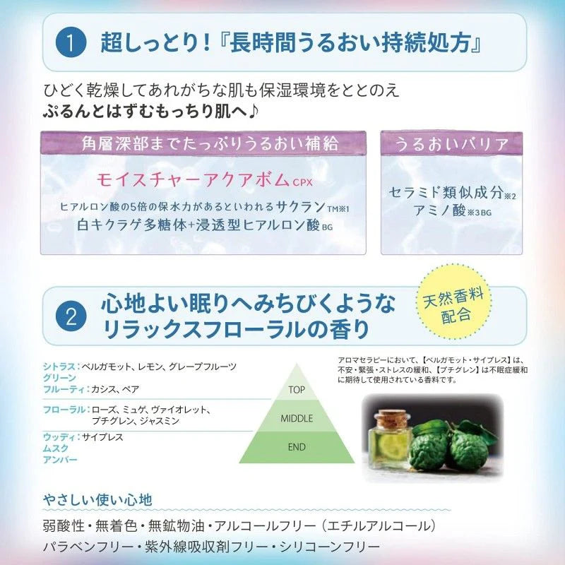 KOSE Clear Turn Uruuru Bomb Hydrating Mask 7 Sheets
