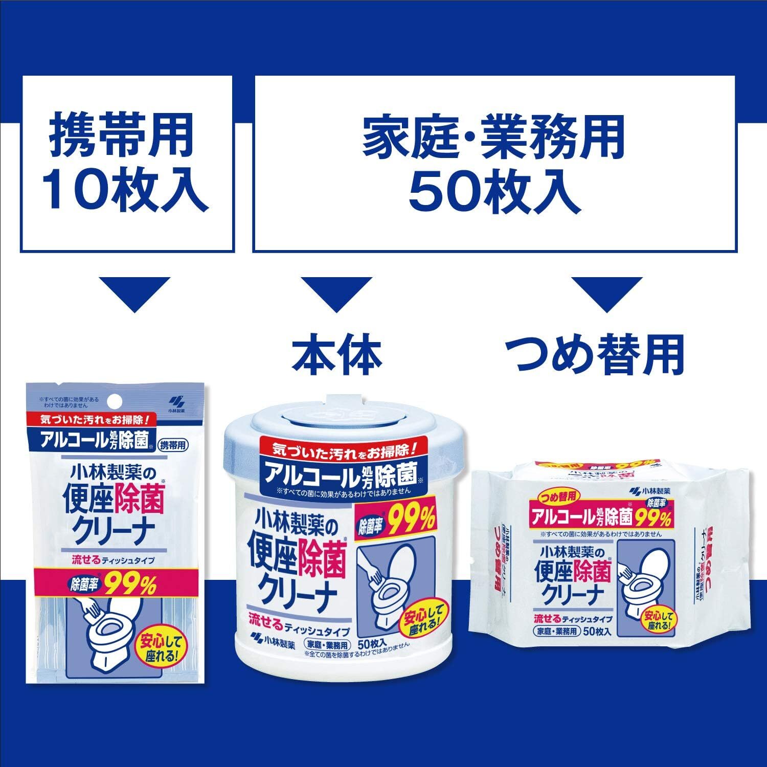 KOBAYASHI Toilet Seat Disinfecting Wipes