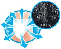 Merries Pants Bonus Pack Size XXL (15-28KG)