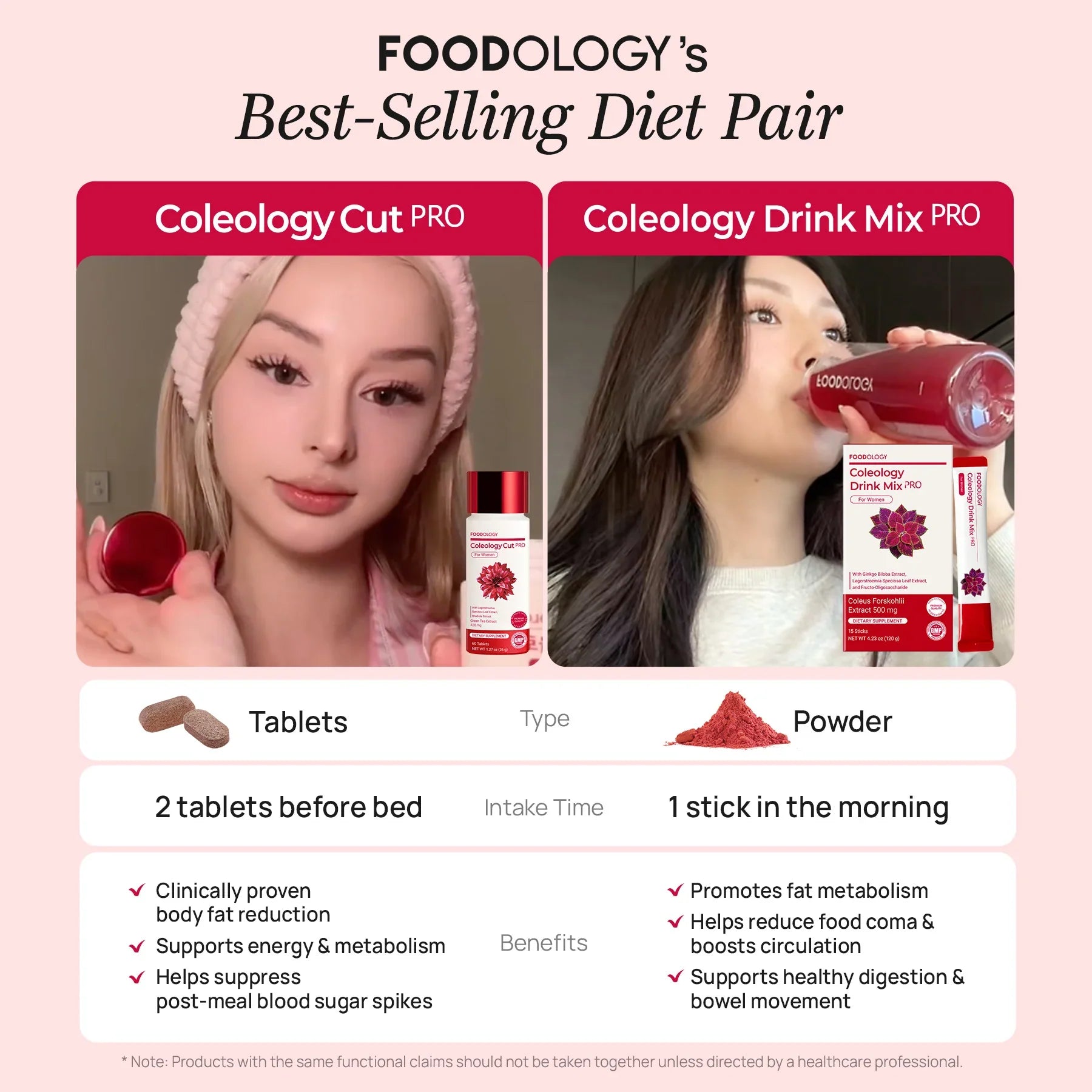 FOODOLOGY - Coleology Drink Mix Pro