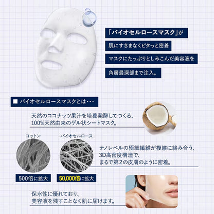KOSE Clear Turn Biotune Biocellulose Mask 1 Sheet