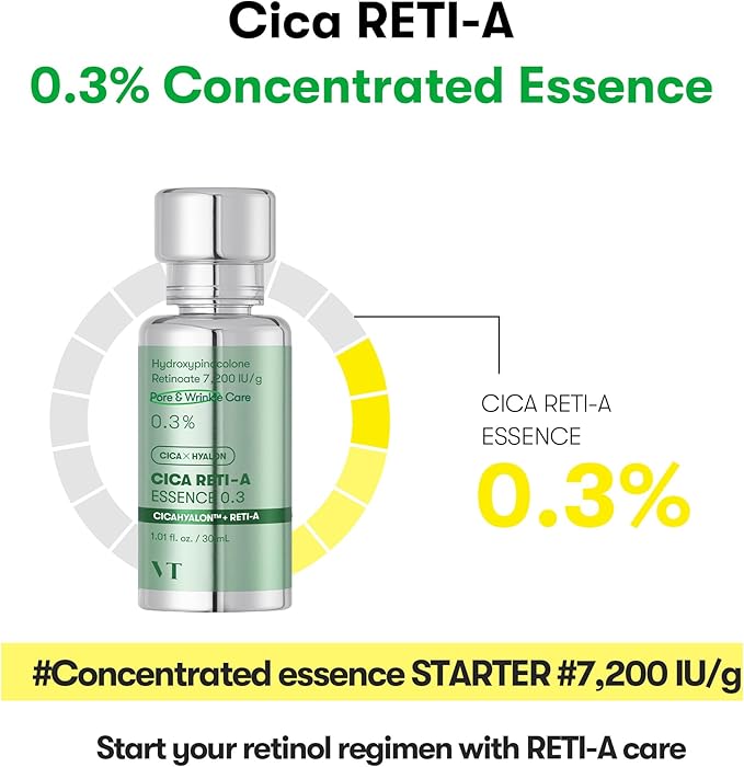 VT COSMETICS CICA Reti-A Essence 0.3 30ml