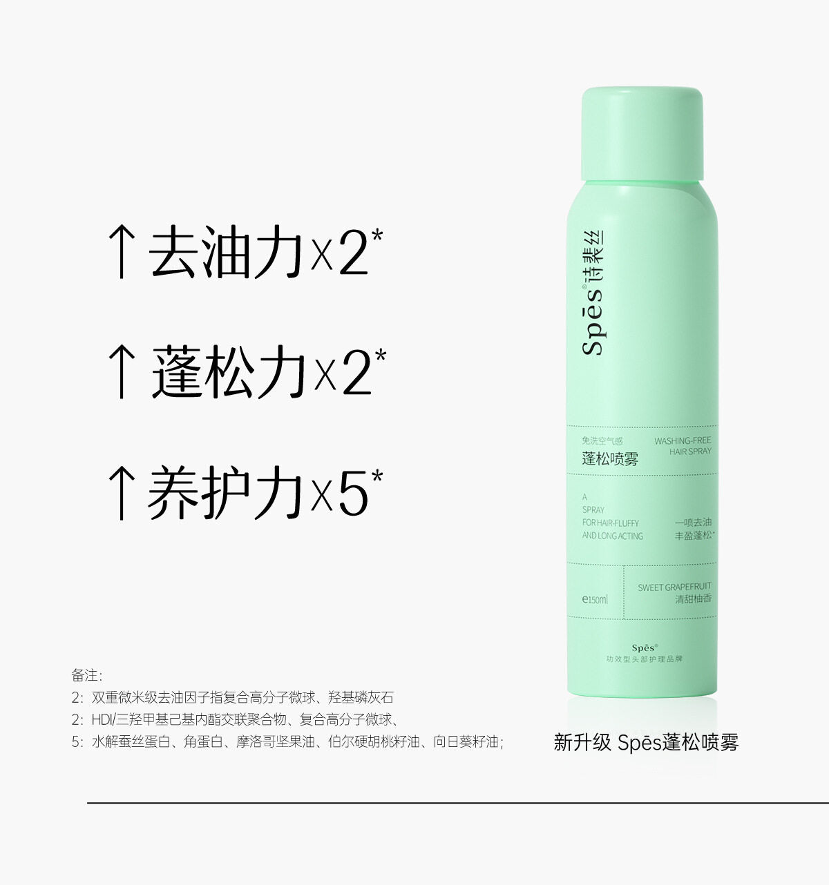 SPES WASHING-FREE HAIR SPRAY DRY SHAMPOO 150ml（SPES 免洗喷雾干洗洗发水 150ml