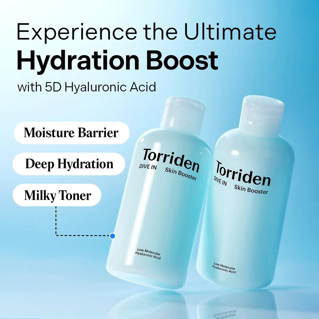 Torriden Dive-In Low Molecular Hyaluronic Acid Lotion 200Ml