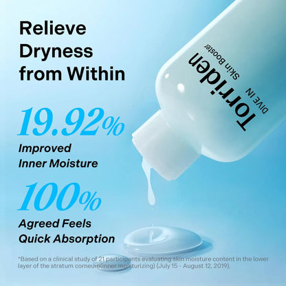 Torriden Dive-In Low Molecular Hyaluronic Acid Lotion – 200ml