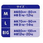 Goon Swimming Pants BIG Size (12-20Kg) 4pcs