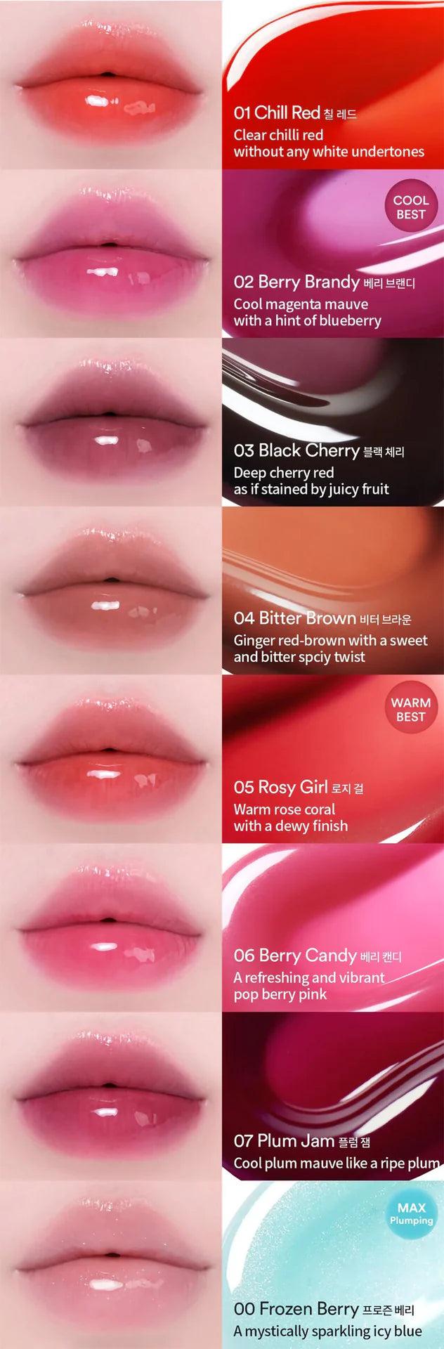 Tocobo - Juicy Berry Plumping Lip Oil 4g
