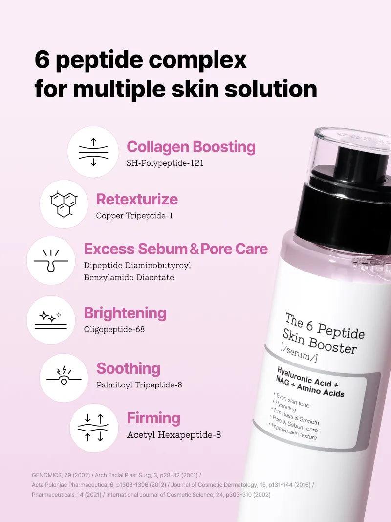 COSRX - The 6 Peptide Skin Booster 150ml