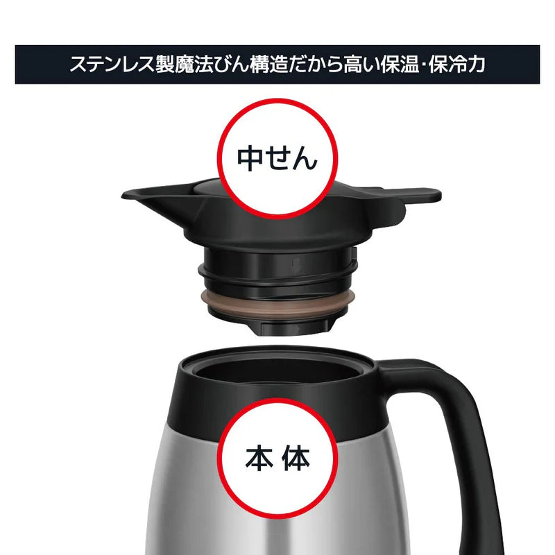 THERMOS Stainless Steel Pot 2L