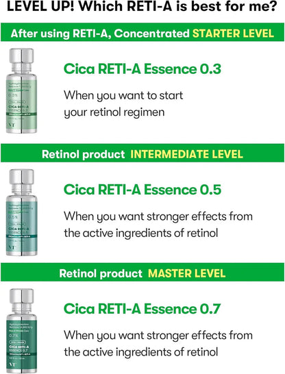 VT Cosmetics CICA Reti-A Essence 0.5 30ml