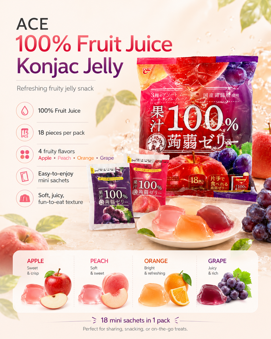 Ace 100% Fruit Juice Konjac Jelly – 18-Pack