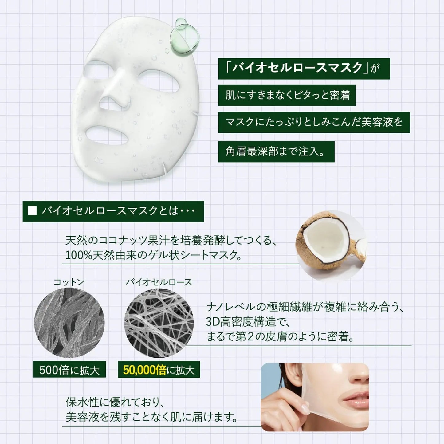KOSE Clear Turn Biotune Biocellulose Mask Balanced Type 1 Sheet
