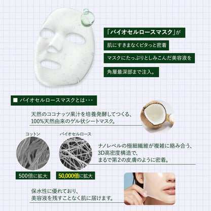 KOSE Clear Turn Biotune Biocellulose Mask Balanced Type 1 Sheet