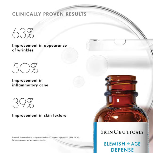 SKINCEUTICALS Blemish + Age Defense 30ml