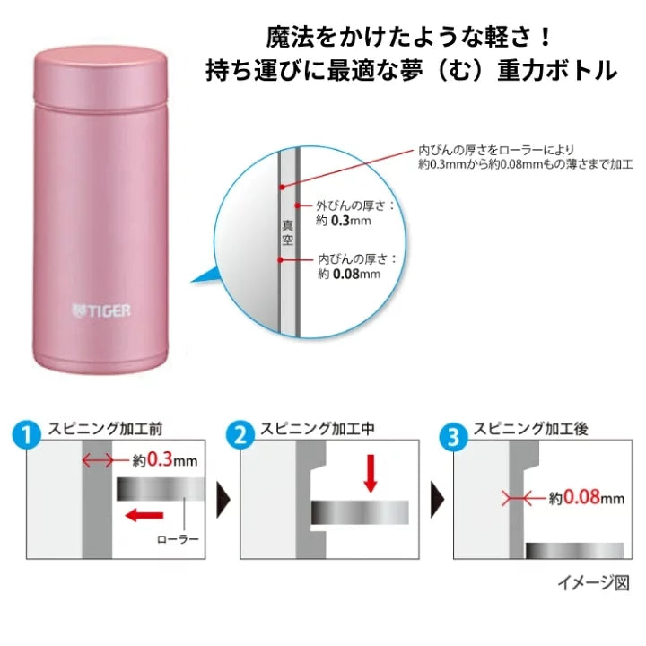ZOJIRUSHI Stainless Steel Mug 360ml