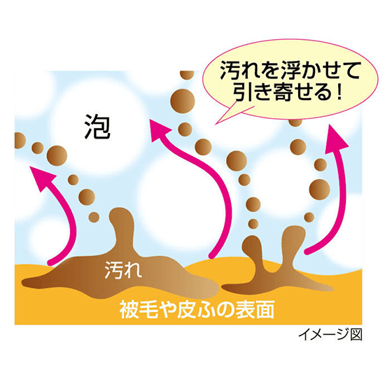 LION Pet Kirei Dog Paw Cleansing Foam Spray 270ml