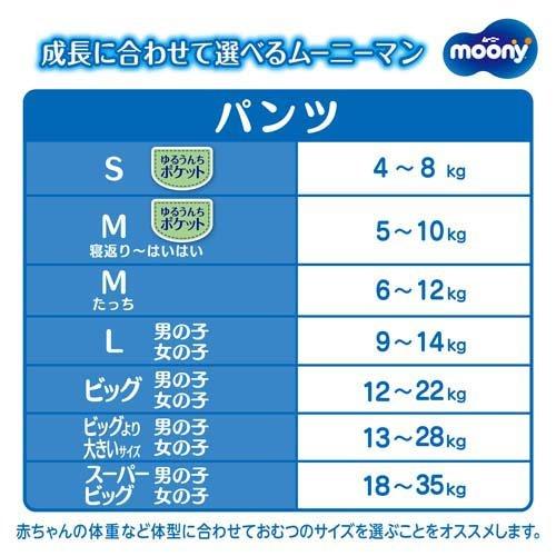 MOONY Man Pants Leak Guard M 52pcs(5-10KG)