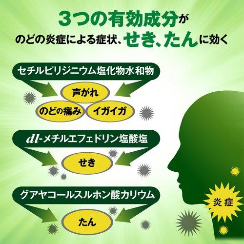VICKS Medical Troche Matcha 24pcs