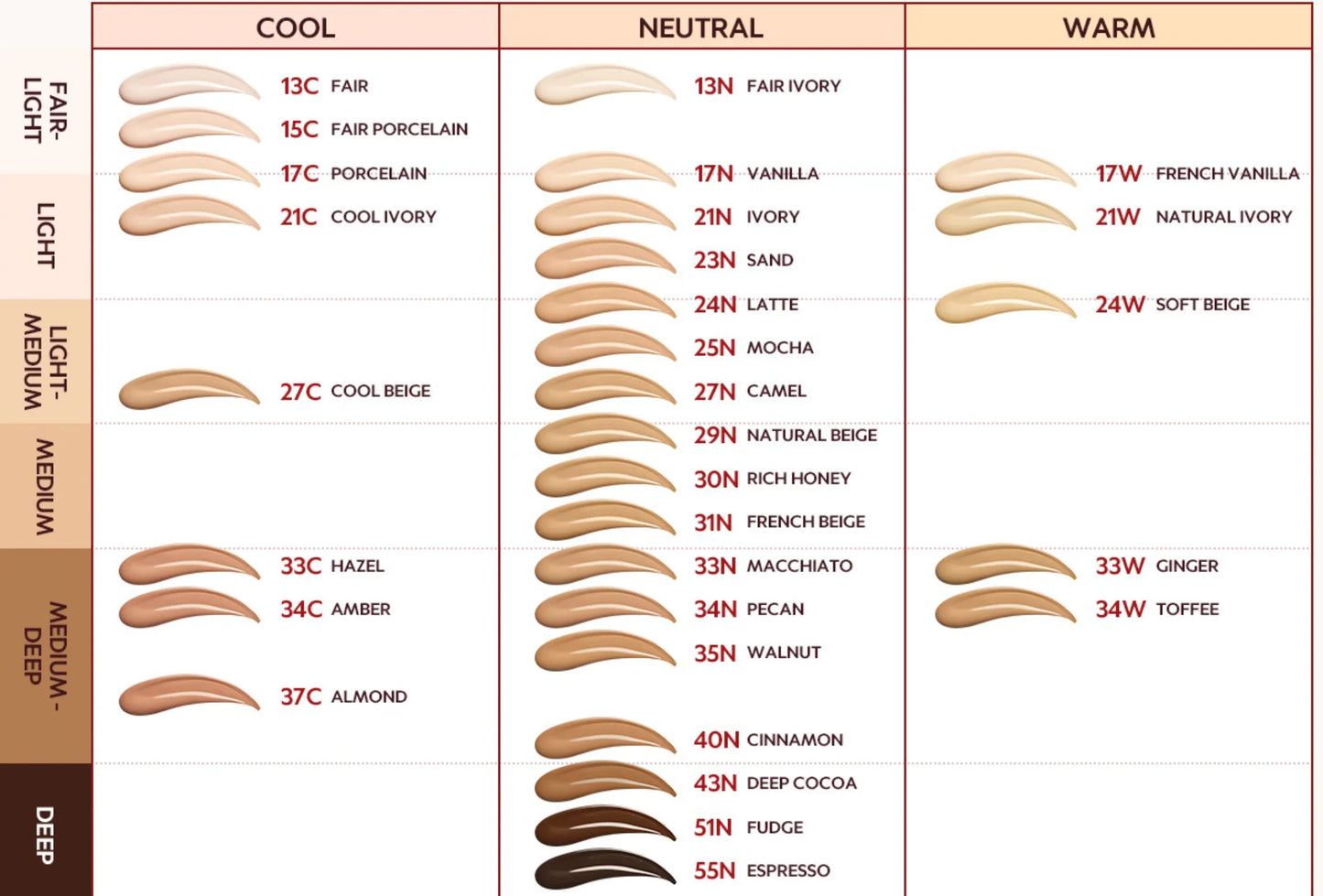 TIRTIR - Mask Fit Red Cushion 18g (37 Shades)